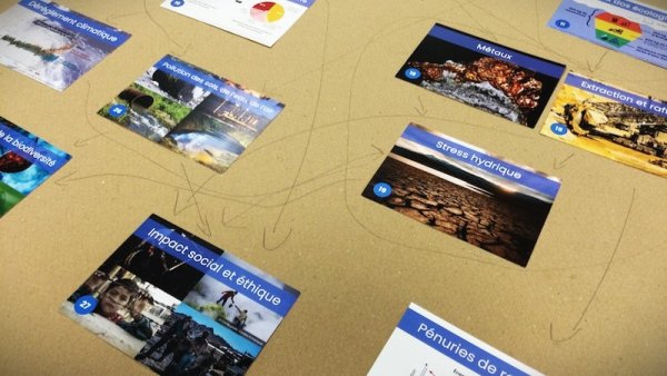 Cartes posées sur une table