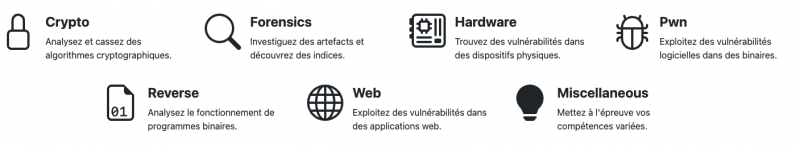 Cette image montre les 7 défis proposés : - Crypto : analysez et cassez les algorythmes cryptographiques - Forensics : investiguez des artefacts et découvrez des indices - Hardware : trouvez des vulnérabilités dans des dispositifs physiques - Pwn : exploitez des vulnérabilités logicielles dans des binaires - Reverse : analysez le fonctionnement de programmes binaires - Web : exploitez des vulnérabilité dans des applications web - Miscellaneous : Mettez à l'épreuves vos compétences variées