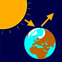 Logo de la ressource SimClimat