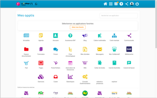 Liste des applications de l'ENT eCollege