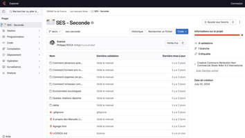Arborescence du compte éditeur du manuel SES
