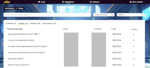 Tableau de suivi du Codex