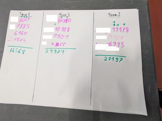 Ce visuel montre un tableau blanc sur lequel les élèves ont posé 3 additions.
