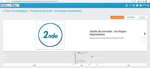 Capture de la page du rendu final de la frise chronologique