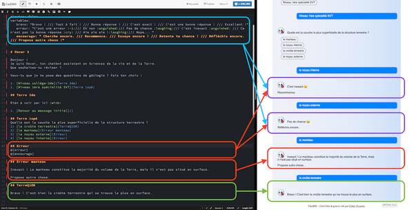 A gauche sont repérés les éléments dans le codiMD, à droite le rendu