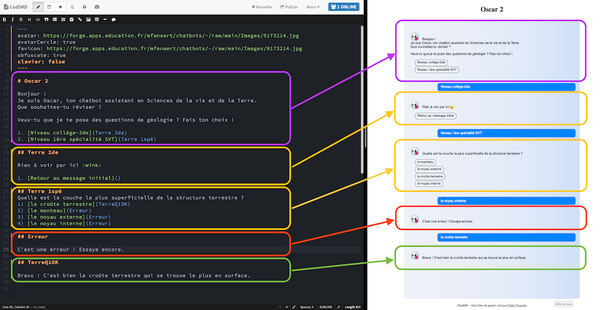 Sur la gauche, structure du codiMD, à droite son rendu dans le navigateur